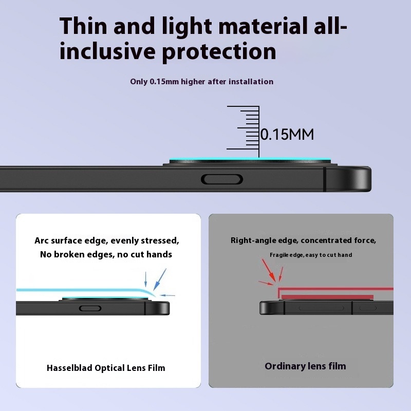 3D Back Camera Lens Glass Cove - Oppo Tablet Accessories のレビューと価格