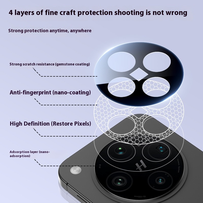 3D Back Camera Lens Glass Cove - Oppo Tablet Accessories のレビューと価格