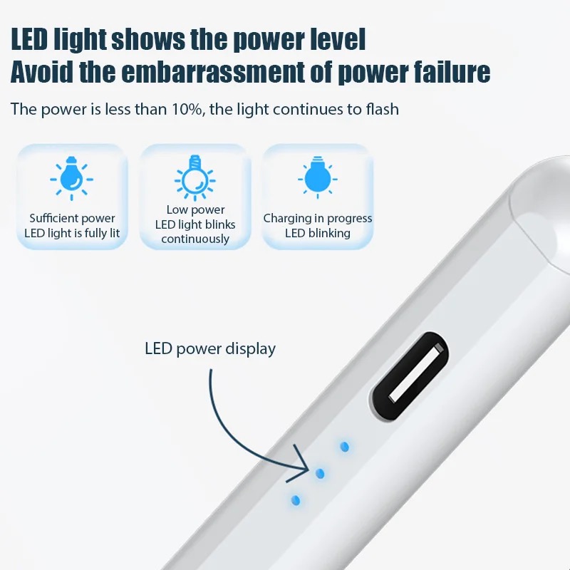 For Apple Pencil Palm Rejectio - Fire Tablet Accessories のレビューと価格