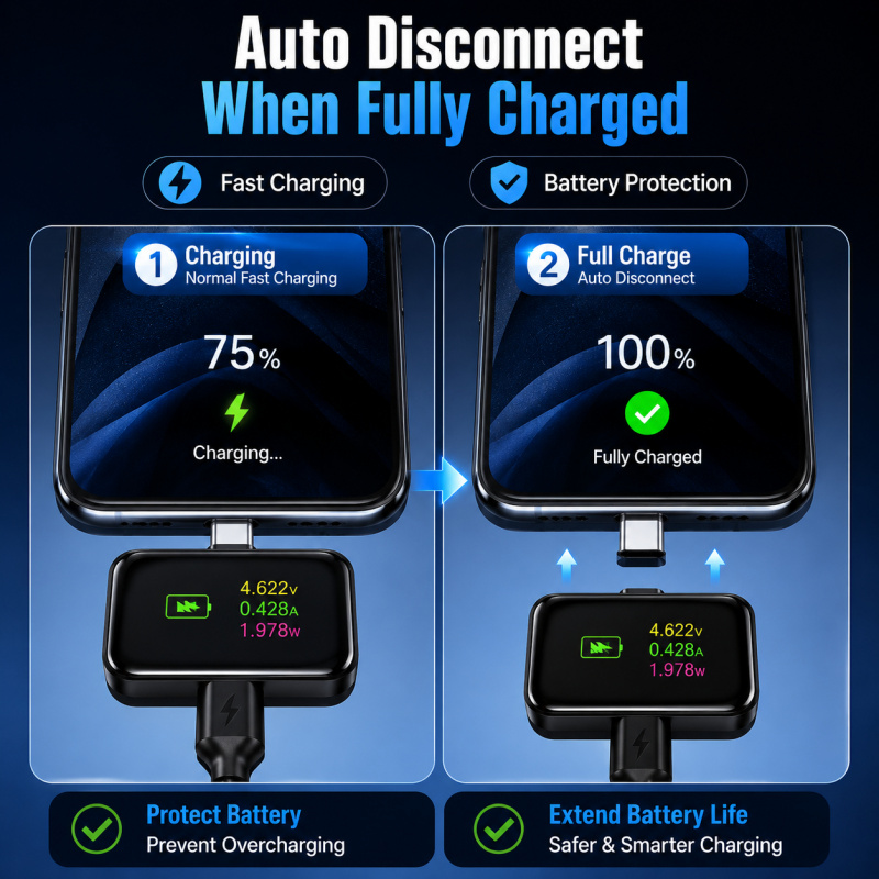 140W USB C Auto Power Cutoff A - Tablet Accessories For Car のレビューと価格