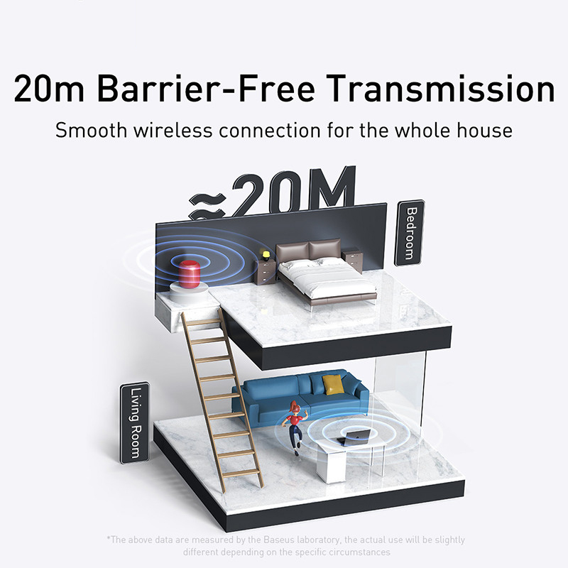 Baseus USB Bluetooth Adapter W - Accessories For Android Tablet のレビューと価格