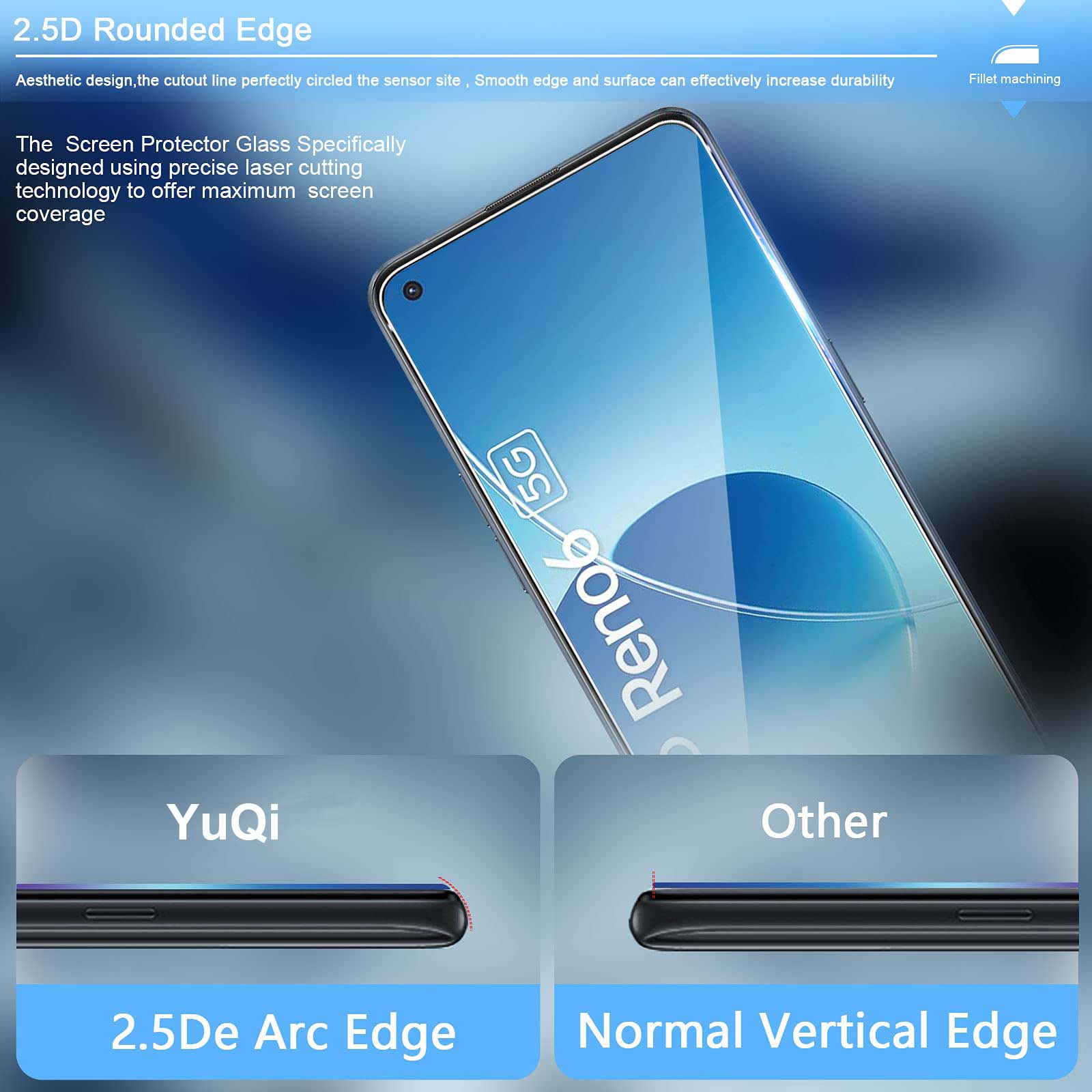 Screen Protector For OPPO Reno - Oppo Tablet Accessories のレビューと価格
