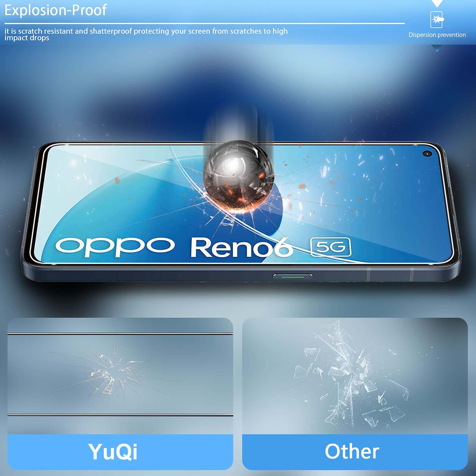 Screen Protector For OPPO Reno - Oppo Tablet Accessories のレビューと価格