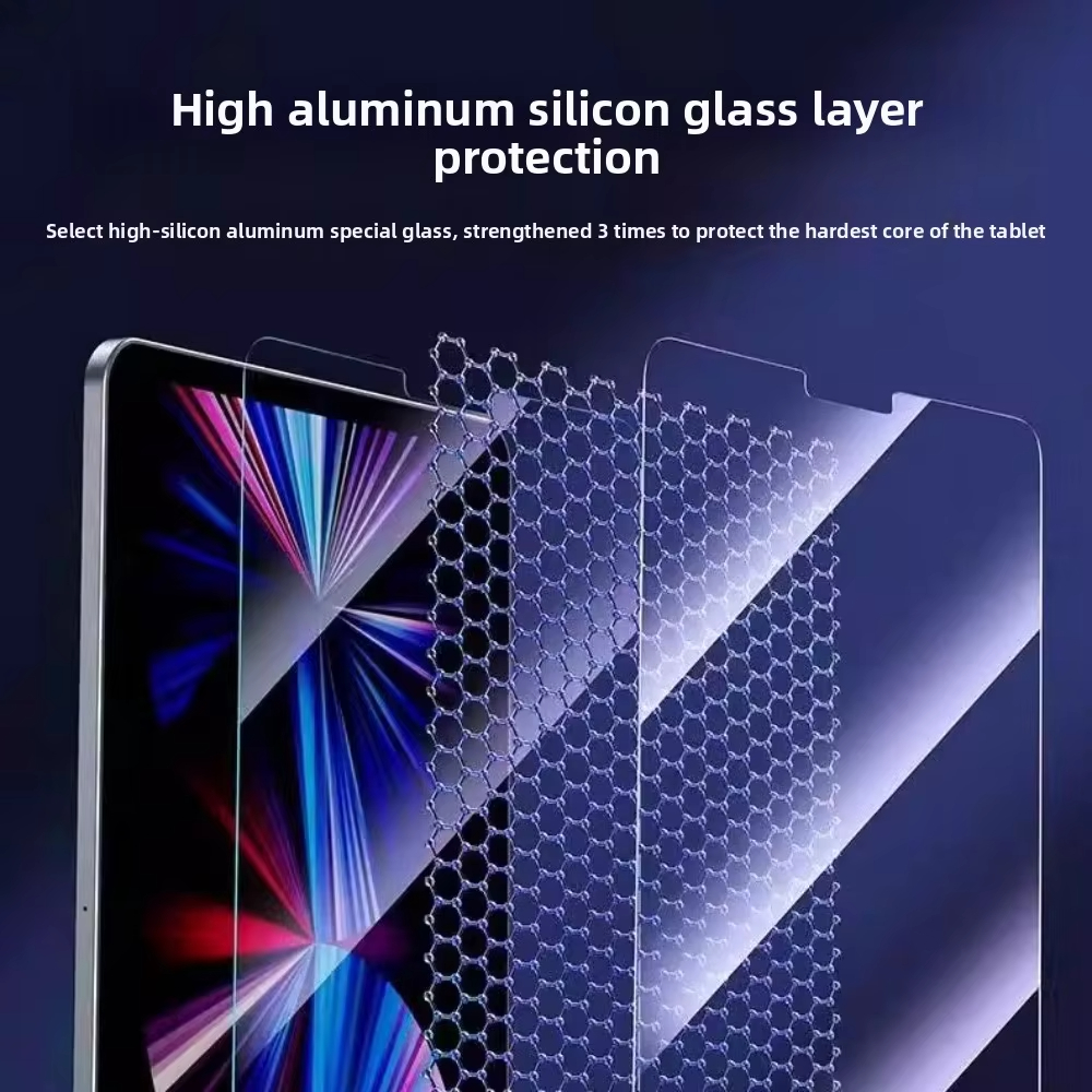 Easy Install Screen Protector  - Xiaomi Tablet Accessories のレビューと価格