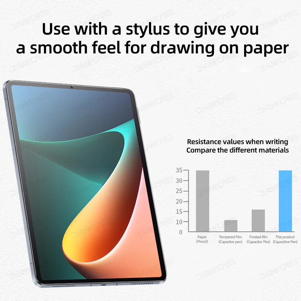 2pcs For Xiaomi Pad 6 5 Pro 6s - Xiaomi Tablet Accessories のレビューと価格
