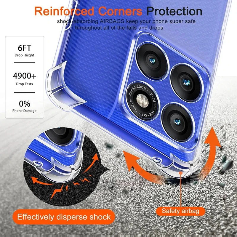 For Motorola Moto Edge 50 Neo  - Motorola Tablet Accessories のレビューと価格