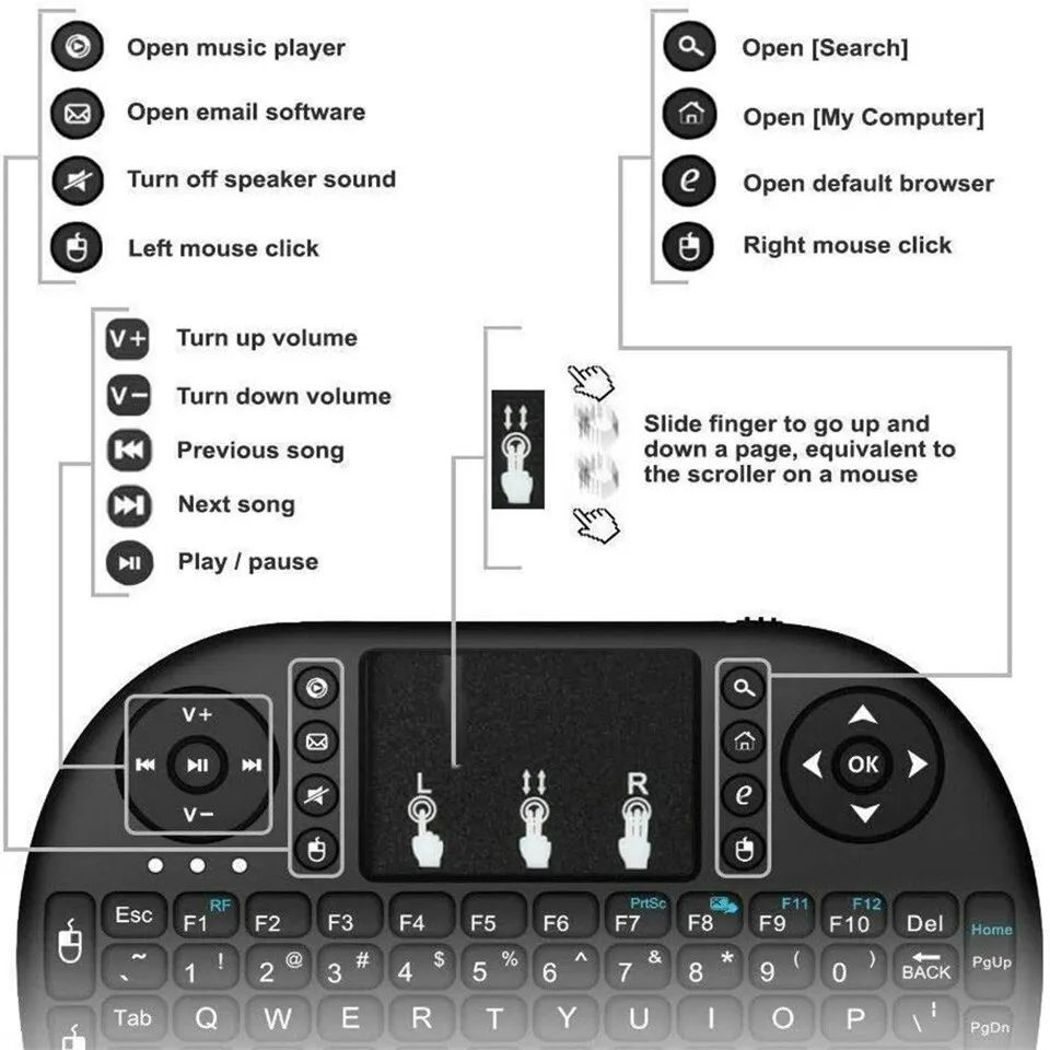 Mini Wireless Keyboard 2.4GHz  - Accessories For Android Tablet のレビューと価格