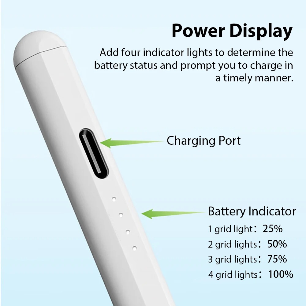Pencil for Apple iPad with Pal - Ipad Pencil Stylus のレビューと価格